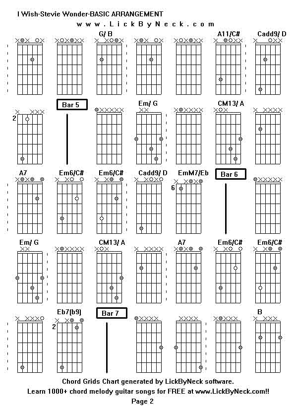 Chord Grids Chart of chord melody fingerstyle guitar song-I Wish-Stevie Wonder-BASIC ARRANGEMENT,generated by LickByNeck software.